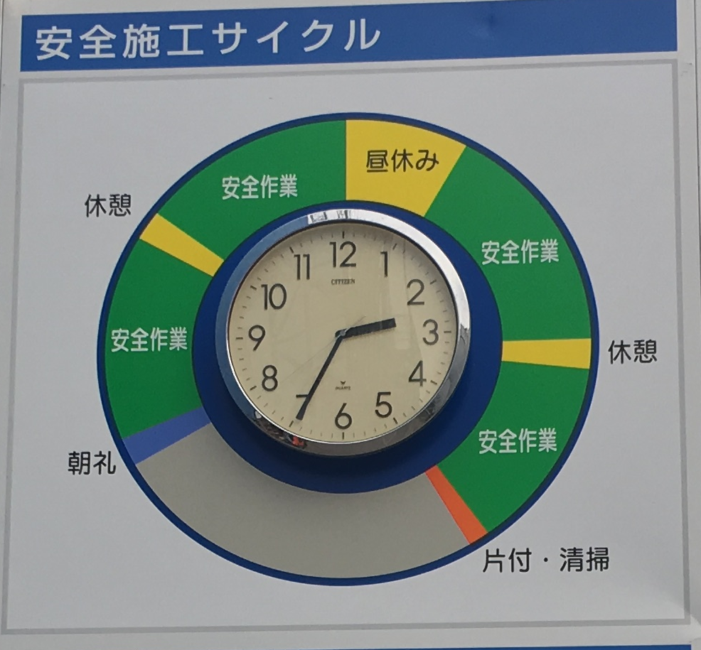 一日の流れ 株式会社コバヤシ冷機